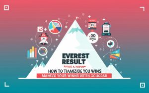 Everest Result