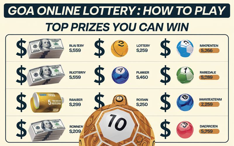 Goa Online Lottery